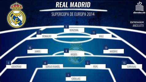 historico superonce